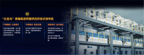 金銀河“紅金龍”系列寬幅高速雙面擠壓折返式涂布機