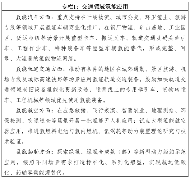 四川省氫能產業中長期發展規劃(2025—2035年) 四川省氫能產業中長期發展規劃(2025—2035年)