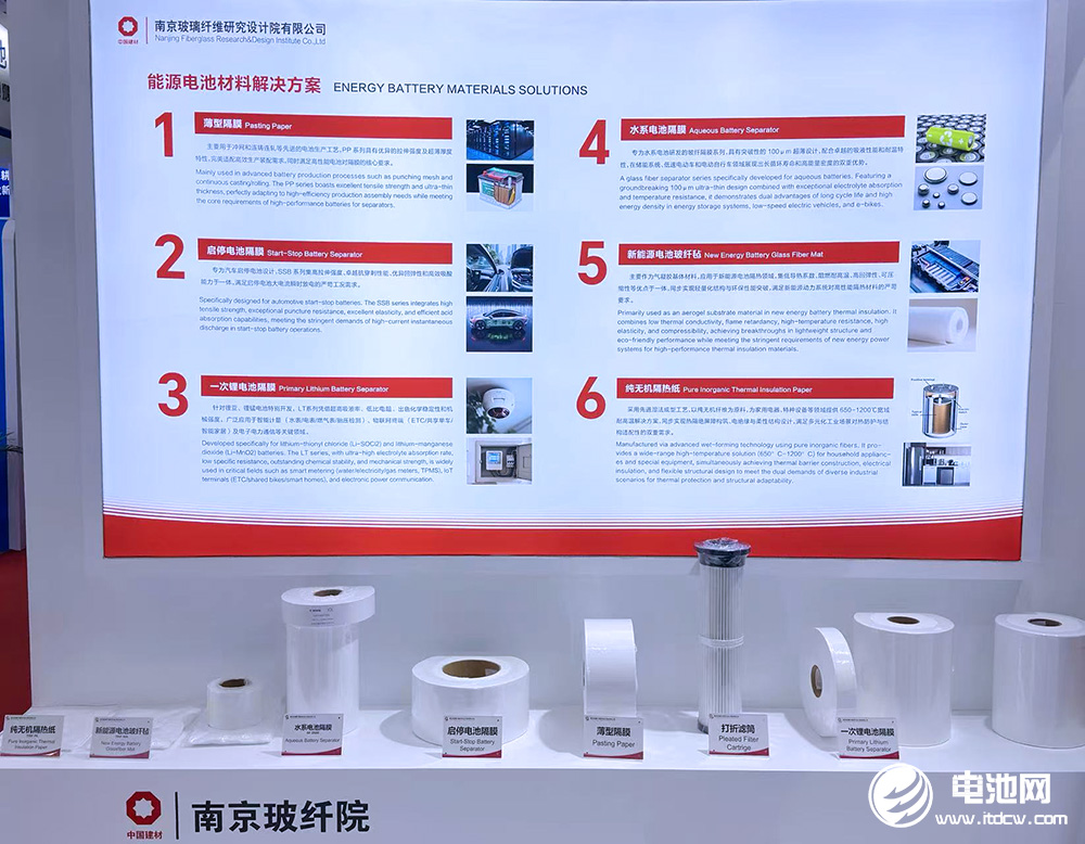 大國重器材料擔當！60年“玻纖國家隊”多維布局深耕電池關鍵材料