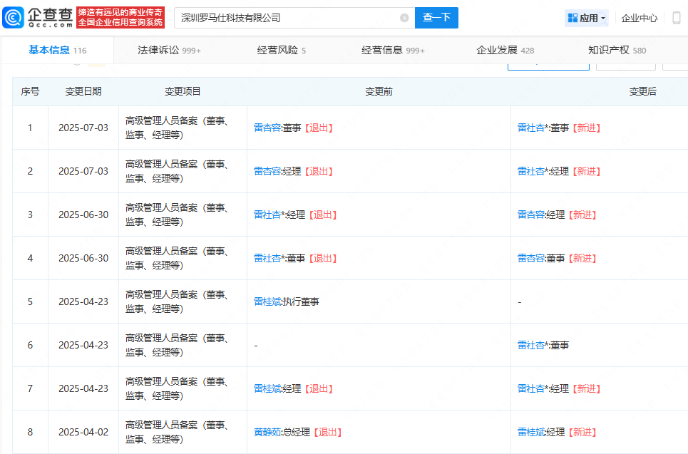 羅馬仕發(fā)生工商變更 羅馬仕發(fā)生工商變更