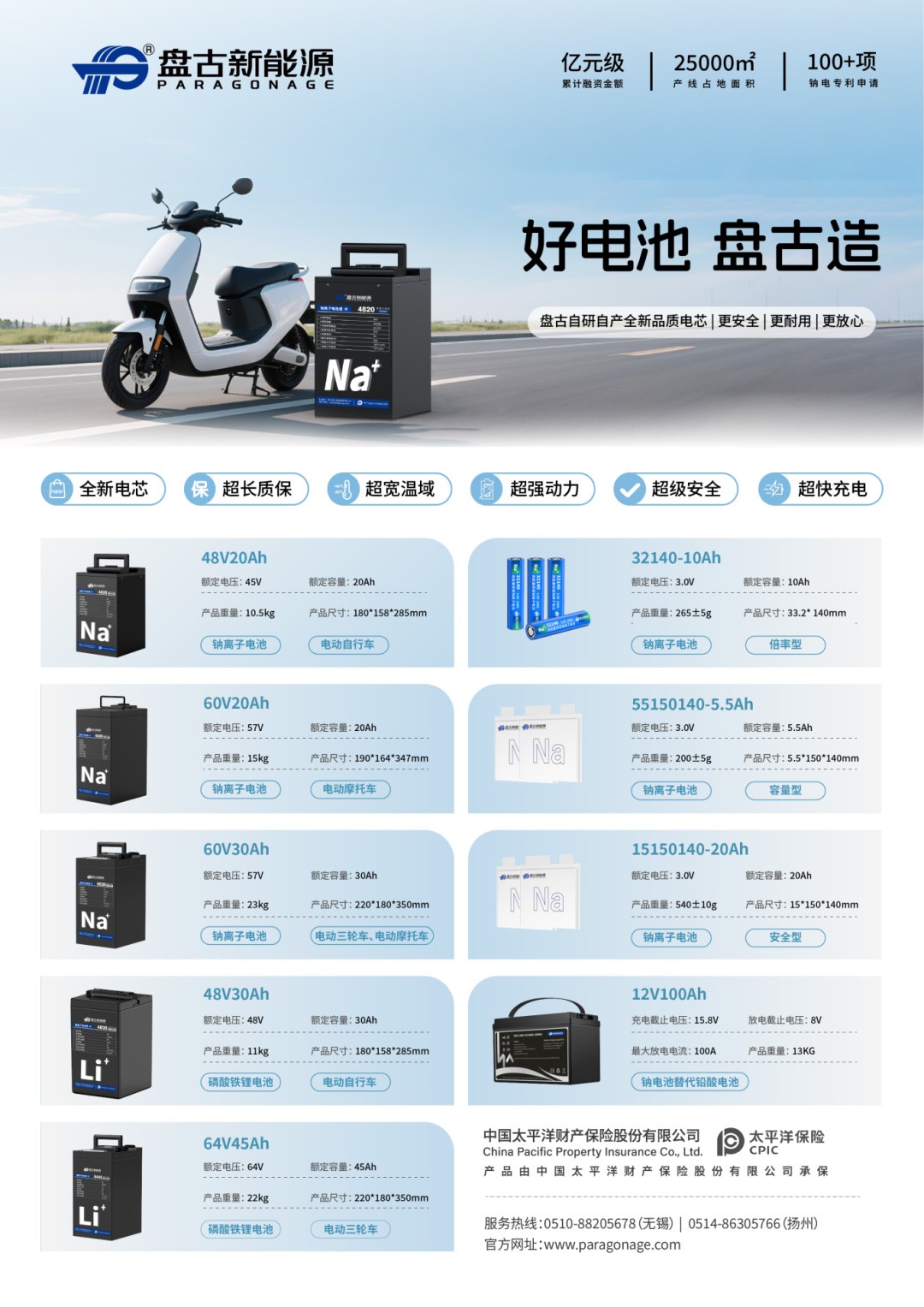 盤古新能源 盤古新能源