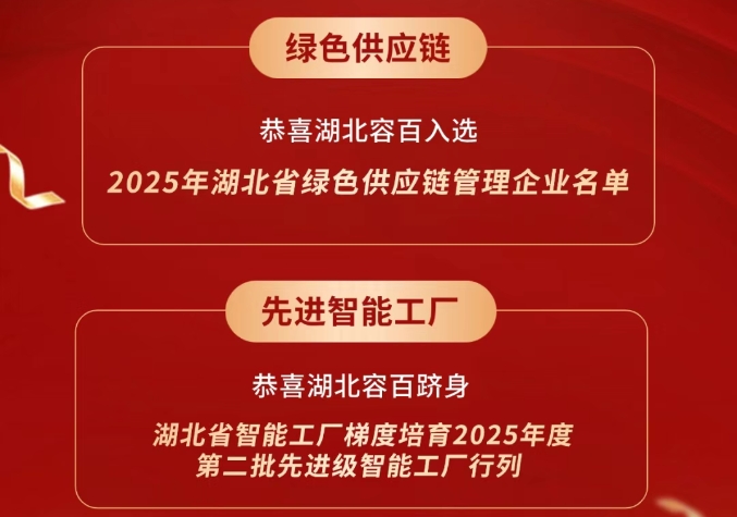 湖北容百再攬兩項省級榮譽 湖北容百再攬兩項省級榮譽