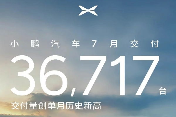 小鵬汽車7月交付超3.67萬輛 累計交付量突破80萬輛