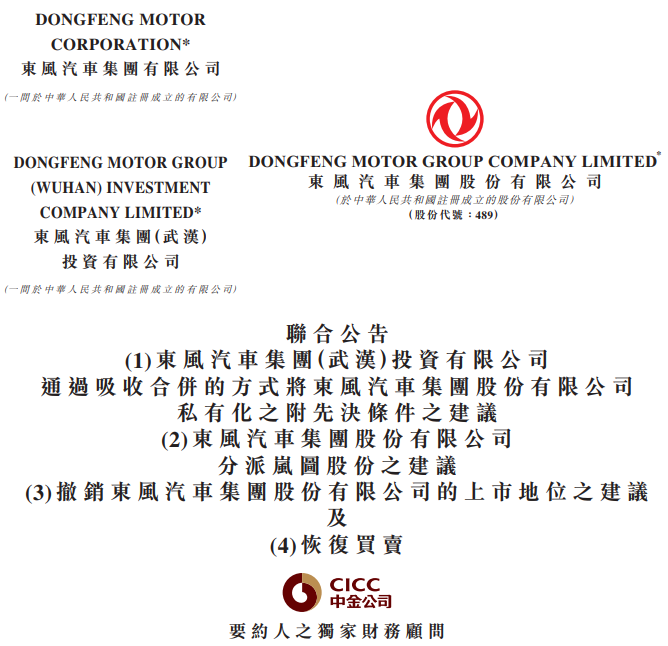 東風(fēng)集團(tuán)股份