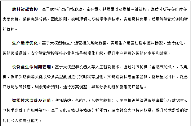 專欄5 人工智能+火電典型應(yīng)用場(chǎng)景 專欄5 人工智能+火電典型應(yīng)用場(chǎng)景