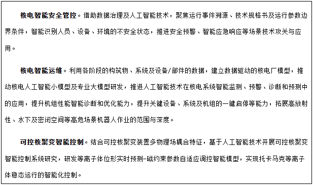 專欄6 人工智能+核電典型應(yīng)用場(chǎng)景 專欄6 人工智能+核電典型應(yīng)用場(chǎng)景