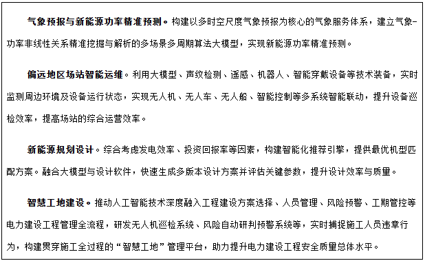 專欄3 人工智能+新能源典型應(yīng)用場(chǎng)景 專欄3 人工智能+新能源典型應(yīng)用場(chǎng)景