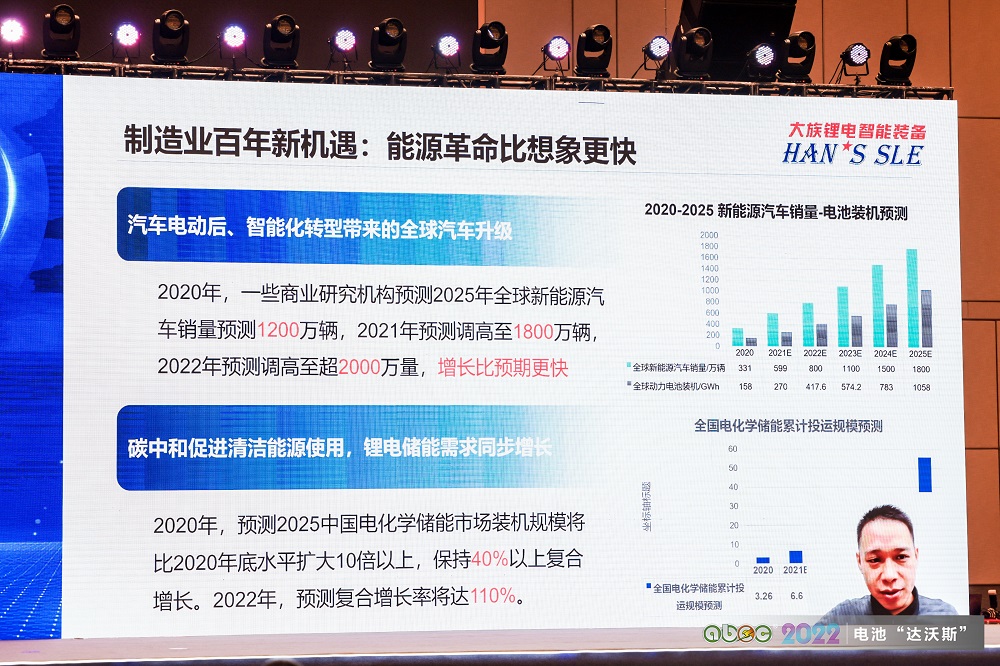 深圳市大族鋰電智能裝備有限公司副總經(jīng)理劉昊 深圳市大族鋰電智能裝備有限公司副總經(jīng)理劉昊