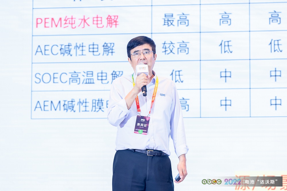 廣東省武理工氫能產(chǎn)業(yè)技術(shù)研究院執(zhí)行院長張銳明 廣東省武理工氫能產(chǎn)業(yè)技術(shù)研究院執(zhí)行院長張銳明