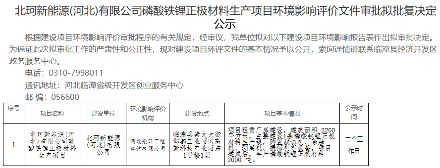 北珂新能源（河北）有限公司磷酸鐵鋰正極材料生產項目環境影響評價文件審批擬批復決定公示