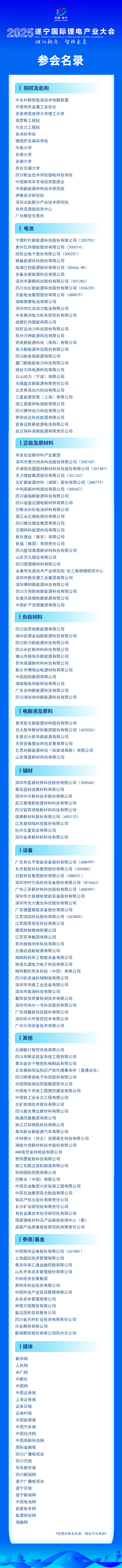 參會名錄 參會名錄