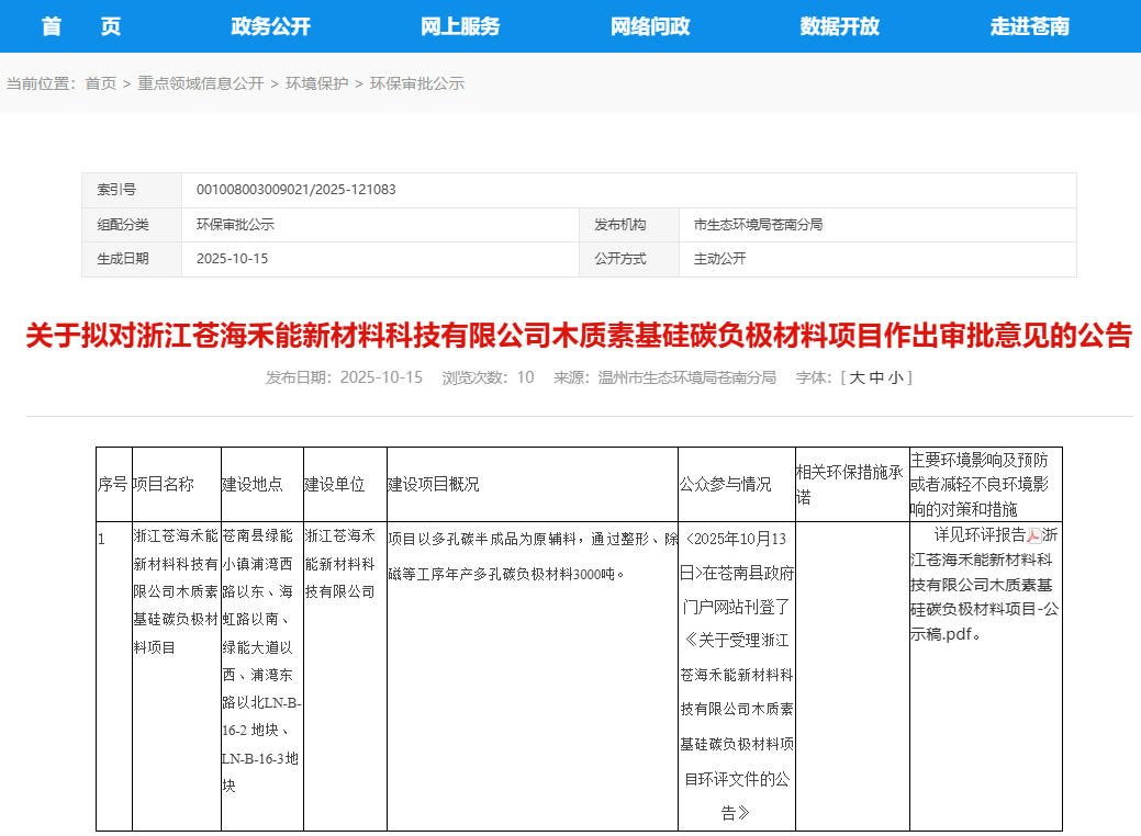 2億元!浙江溫州一硅碳負(fù)極材料項(xiàng)目公示 2億元!浙江溫州一硅碳負(fù)極材料項(xiàng)目公示