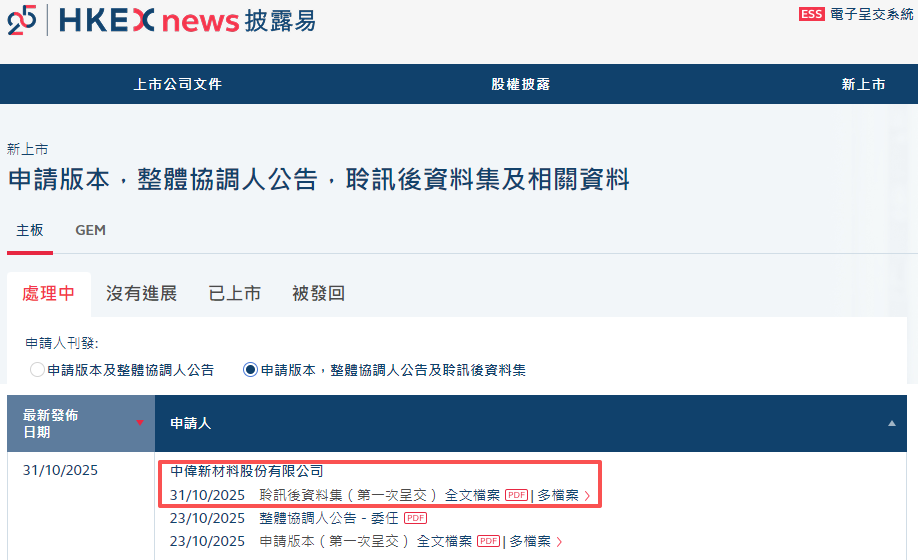 中偉股份港交所IPO通過聆訊 中偉股份港交所IPO通過聆訊