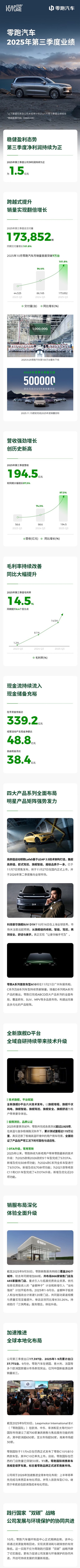 零跑汽車第三季度業(yè)績(jī)