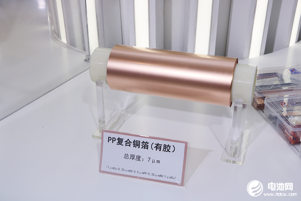 復合銅箔 復合銅箔