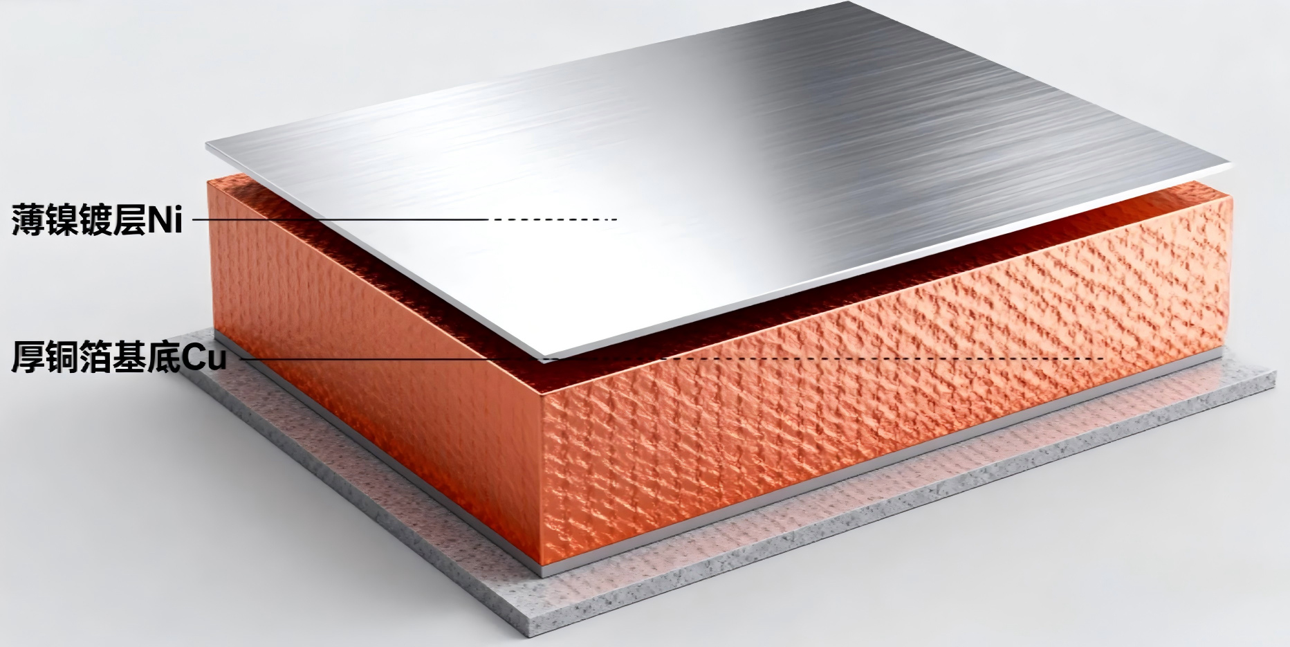 諾德股份NL-FN鍍鎳合金箔 諾德股份NL-FN鍍鎳合金箔