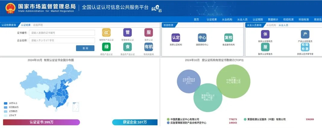 全國認(rèn)證認(rèn)可信息公共服務(wù)平臺 全國認(rèn)證認(rèn)可信息公共服務(wù)平臺