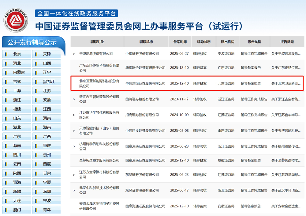 衛(wèi)藍(lán)新能源正式啟動上市輔導(dǎo)