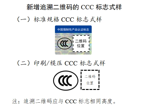 新增追溯二維碼3C標(biāo)志樣式