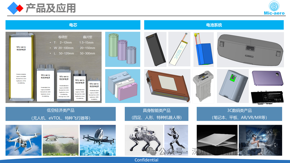 全固態(tài)電池量產(chǎn)目標(biāo)錨定2030年！微航新能源正式啟幕