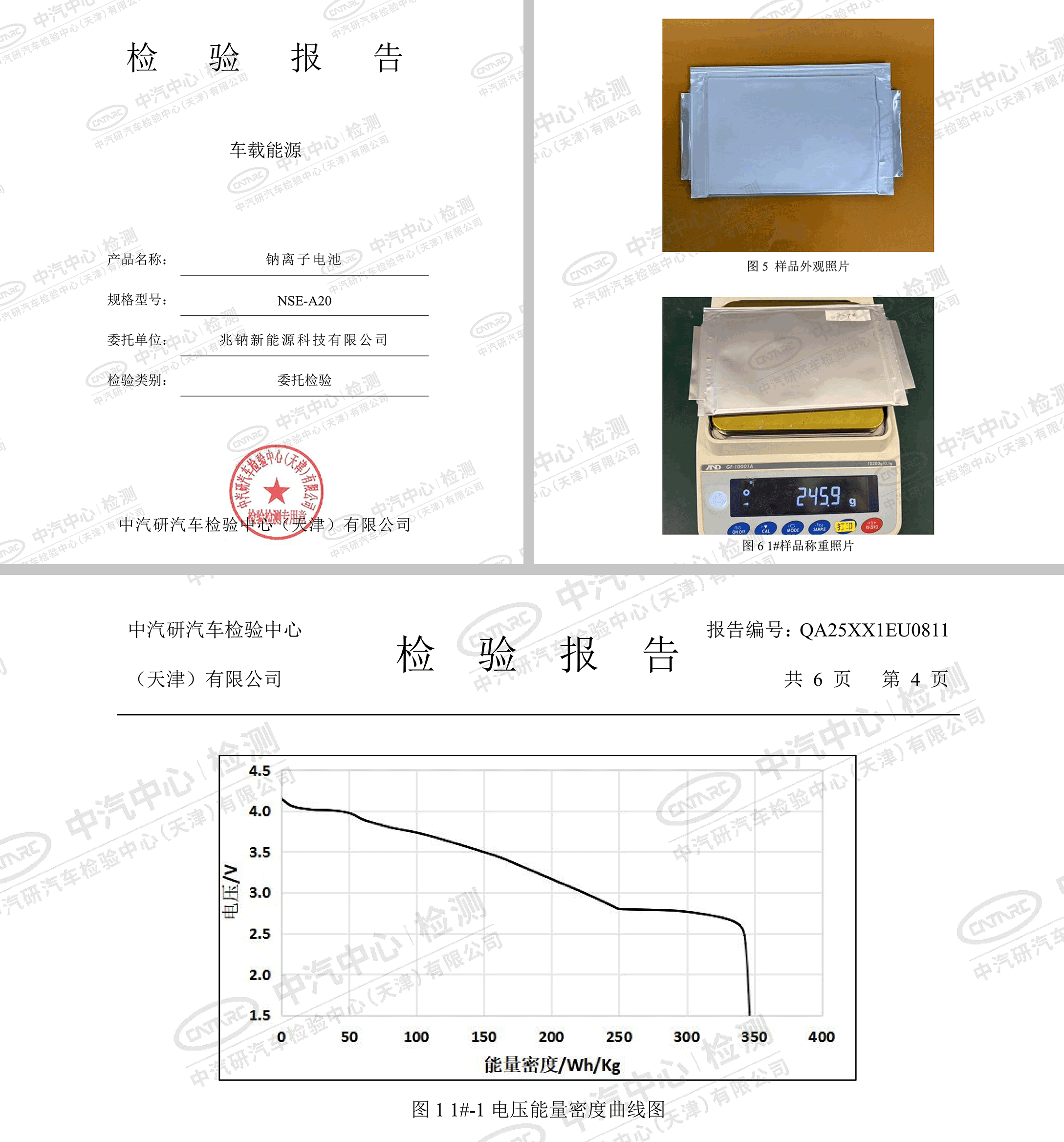 圖/兆鈉新能源 圖/兆鈉新能源