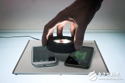 電源技術(shù)新鮮事 熱點(diǎn)解讀你知多少？