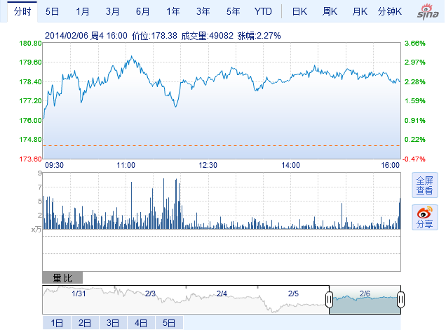 特斯拉CEO:第三代汽車(chē)有望3年內(nèi)投放市場(chǎng) 特斯拉CEO:第三代汽車(chē)有望3年內(nèi)投放市場(chǎng)