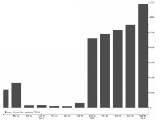 馬斯克：中國市場需求非常強勁 充電不是難題