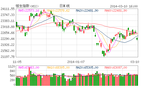 國元證券張浩涵：涉網股步步向前 鋰電池比翼齊飛