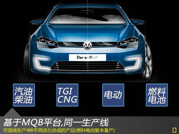 大眾電動高爾夫年底亞洲上市 約30萬人民幣