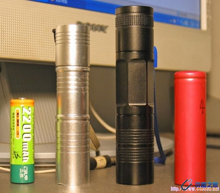 關于18650鋰電池安全專題