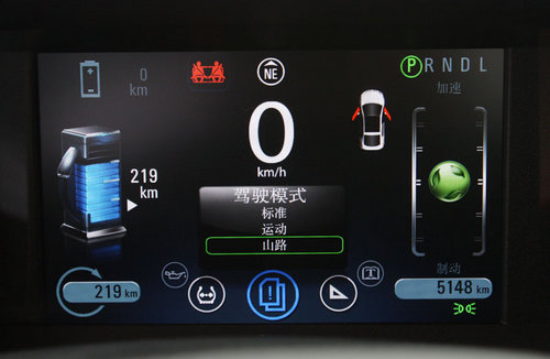 美國(guó)SAE推出氫燃料電池車新技術(shù)標(biāo)準(zhǔn)