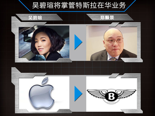 特斯拉中國(guó)總經(jīng)理辭職 蘋果前高管美女入華接管 