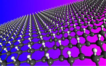 一窩蜂上項目 石墨烯產(chǎn)業(yè)如何破除“緊三步”魔咒？