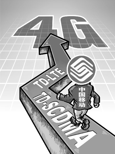 媒體與網(wǎng)友炮轟中國移動：你為啥這么招人恨？