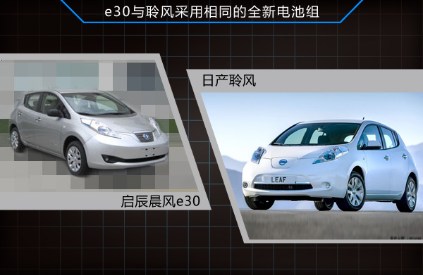 8家合資車企發(fā)力新能源 齊推國(guó)產(chǎn)電動(dòng)車