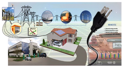 國家能源局：6MW以下新能源項(xiàng)目豁免電力業(yè)務(wù)許可