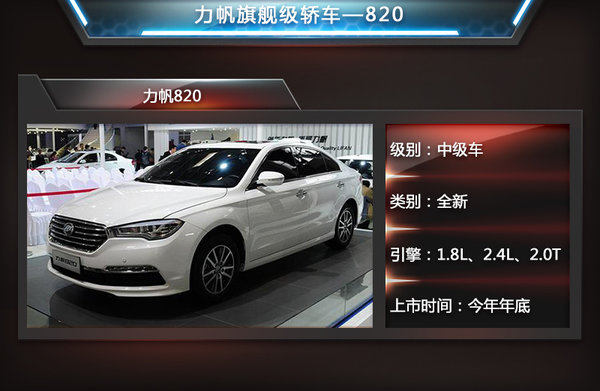 力帆斥資9億海外建廠 旗艦轎車明年投產