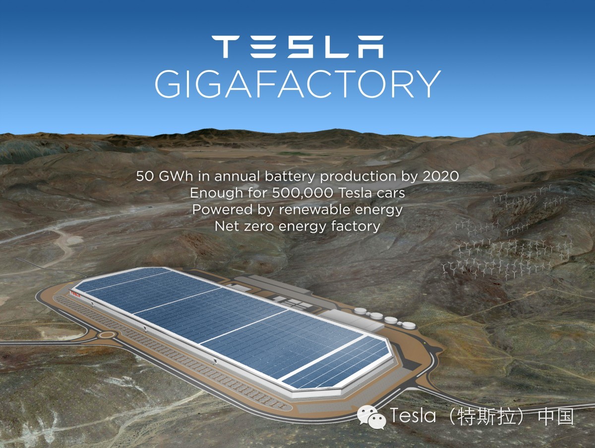 特斯拉Gigafactory 落戶美國內(nèi)華達(dá)州 年產(chǎn)50千兆瓦時的電池