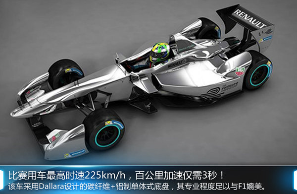 雷諾主導“電動”F1賽事  為奧迪供應車輛