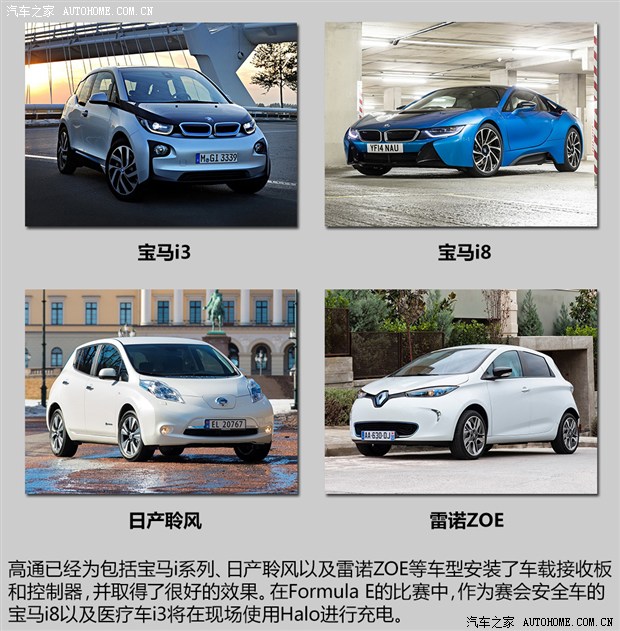 未來能否到來？五問高通無線充電技術