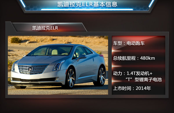 為與特斯拉全面競爭 寶馬i8、奧迪R8等6款電動跑車將入華