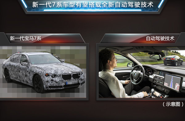 寶馬，百度牽手合作：研發(fā)自動駕駛涉及6大項目