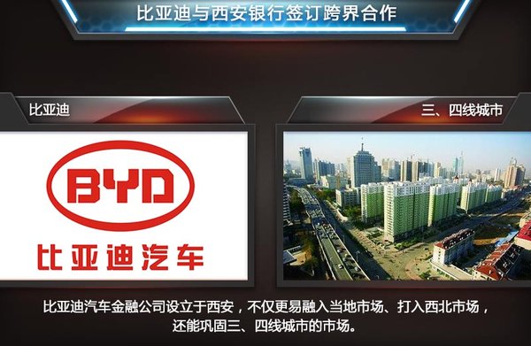 比亞迪與銀行合作 6個(gè)月建汽車金融公司