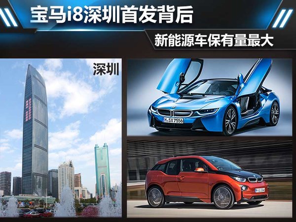 寶馬i8深圳首發(fā)背后 新能源車(chē)保有量最大 寶馬i8深圳首發(fā)背后 新能源車(chē)保有量最大