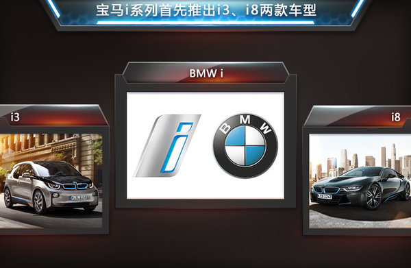 寶馬i8深圳首發(fā)背后 新能源車(chē)保有量最大 寶馬i8深圳首發(fā)背后 新能源車(chē)保有量最大