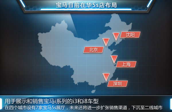寶馬i8深圳首發(fā)背后 新能源車(chē)保有量最大 寶馬i8深圳首發(fā)背后 新能源車(chē)保有量最大