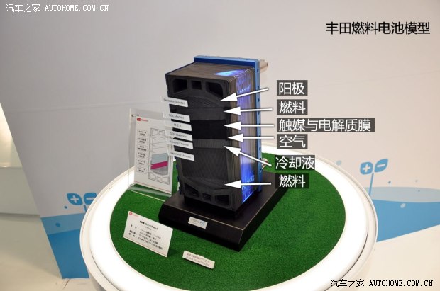 豐田(進口) 豐田FCV 2014款 concept