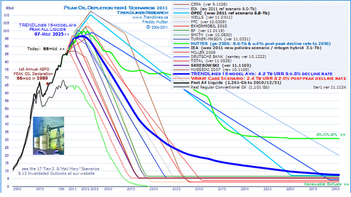 特斯拉的價值和馬斯克的想象力：車輪上的摩爾定律