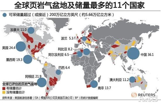美國頁巖氣概念股跌入熊市 中石油狠砸130億逆勢開發(fā)